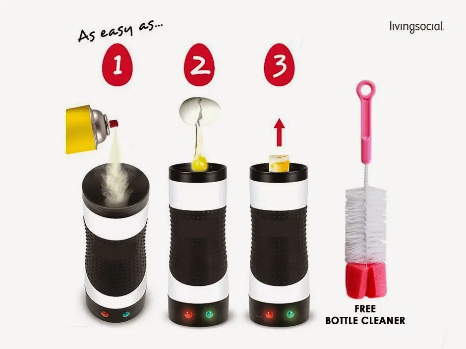 Resep Alat Masak Sosis Gulung Telur yang Praktis dan Lezat