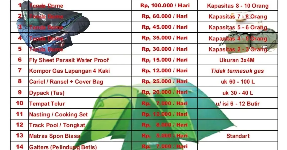 10 Alat Masak untuk Camping yang Wajib Dibawa