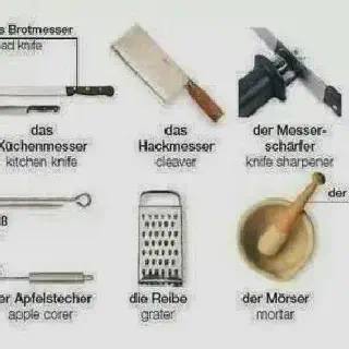 10 Nama Alat Masak Menggoreng yang Wajib Kamu Ketahui